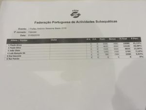 classificacaoMastersBessone2016